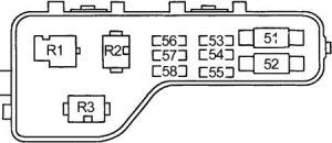 Honda Civic - fuse box diagram - engine compartment relay box