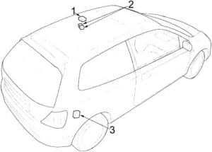 Honda Civic - fuse box diagram - hatchback