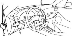 Honda Civic - fuse box diagram - passenger compartment