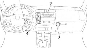 Honda Civic - fuse box diagram - passenger compartment