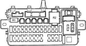 Honda Civic - fuse box diagram - passenger compartment fuse box