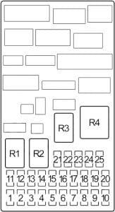 Honda Civic - fuse box diagram - passenger compartment fuse panel