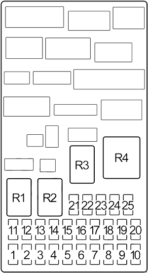 Civic Eg Fuse Box Diagram - Wiring Diagram