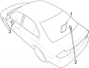 Honda Civic - fuse box diagram - sedan, coupe