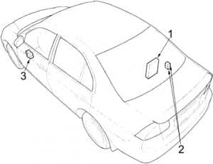 Honda Civic - fuse box diagram - sedan, coupe