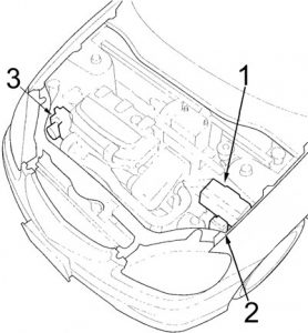 Honda Insight - fuse box diagram - engine compartment