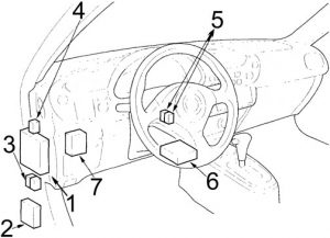 Honda Insight - fuse box diagram - passenger compartment