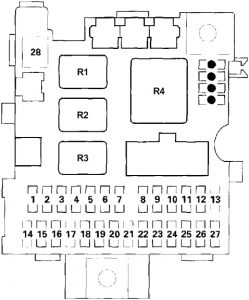 Honda Insight - fuse box diagram - passenger compartment fuse panel