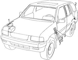 Honda Passport - fuse box diagram