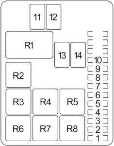 Honda Passport - fuse box diagram - engine compartment