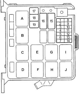 Honda Passport - fuse box diagram - engine compartment