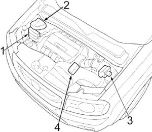 Honda Pilot - fuse box diagram - engine compartment