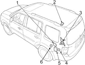 Honda Pilot - fuse box diagram - luggage compartment
