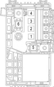 Saab 95 - fuse box diagram - fusible link