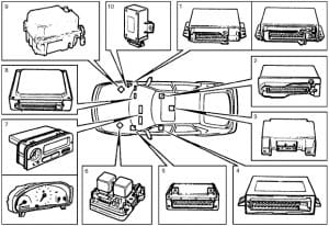 Saab 900 - fuse box diagram