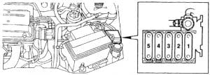 Saab 900 - fuse box diagram - fusible link