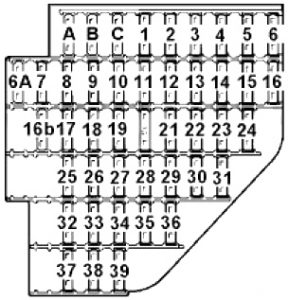 Saab 900 - fuse box diagram - passenger compartment