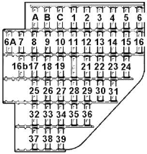 Saab 900 1994 1998 Fuse Box Diagram Auto Genius