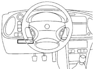 Saab 900 - fuse box diagram - passenger compartment relay