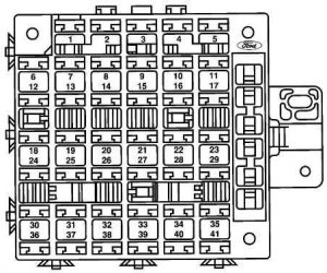 Ford Royal - fuse box diagram - passenger compartment fuse box