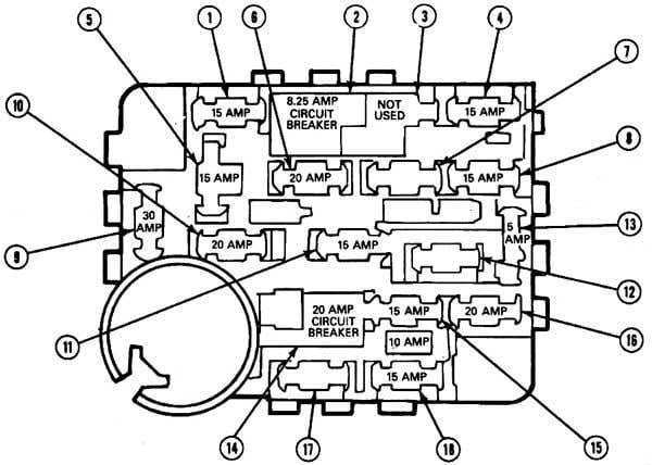 Ford Tempo 1984 1994 Fuse Box Diagram Auto Genius