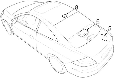 Honda Accord 2003 2007 Fuse Box Diagram Auto Genius