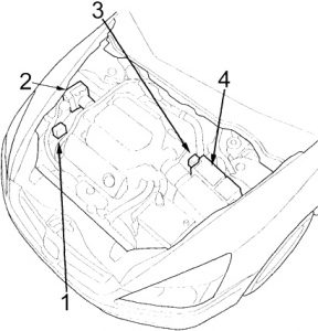 Honda Accord - fuse box diagram - engine compartment