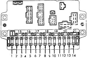 Honda Accord - fuse box diagram - passenger compartment