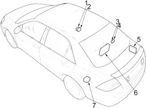 Honda Accord - fuse box diagram - sedan