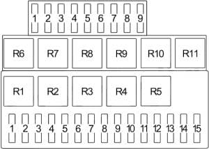 Porsche 924 - fuse box diagram - type 1