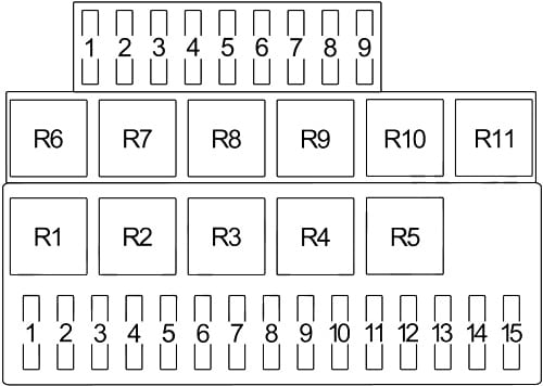 Porsche 924 (1976 - 1991) - Fuse Box Diagram - Auto Genius