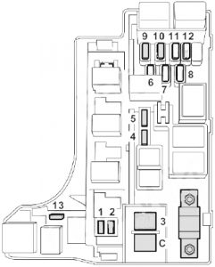 Subaru Legacy (2003 - 2009) - fuse box diagram - Auto Genius