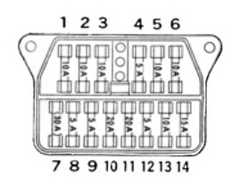 Toyota Crown - fuse box diagram