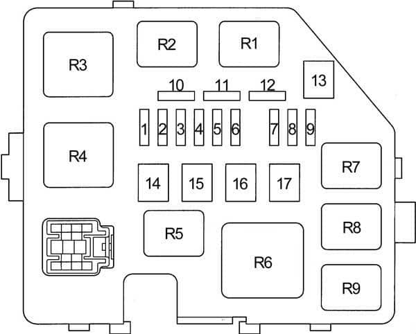 Toyota Echo (1999 - 2005) - fuse box diagram - Auto Genius