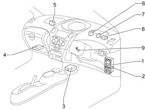 Toyota Echo (1999 - 2005) - fuse box diagram - Auto Genius