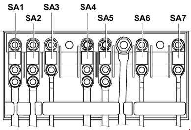 Volkswagen Jetta (2003 - 2009) - fuse box diagram - Auto Genius