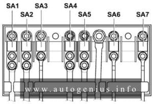 Volkswagen Jetta (V, Type 1K; 2005 - 2010)- fuse and relay box diagram - engine compartment
