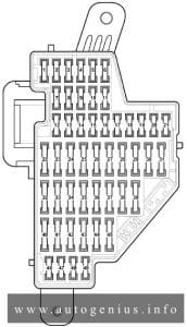Volkswagen Jetta (V, Type 1K; 2005 - 2010)- fuse and relay box diagram - passenger compartment