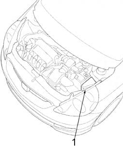 Honda Fit - fuse box diagram - engine compartment