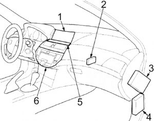 Honda Accord - fuse box diagram - passenger compartment