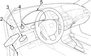 Honda Accord - fuse box diagram - passenger compartment