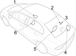 Honda Civic - fuse box diagram