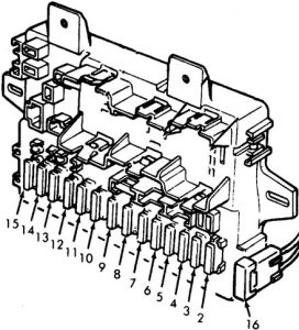 Honda Civic - fuse box diagram - passenger compartment