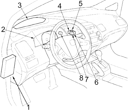 Honda Civic (2006 - 2011) - fuse box diagram - Auto Genius