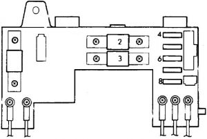 Honda CT X - fuse box diagram - engine compartment