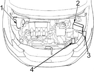 Honda Insight - fuse box diagram - engine compartment