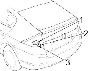 Honda Insight - fuse box diagram - pasenger compartment
