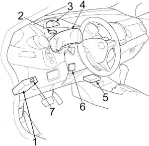 Honda Insight - fuse box diagram - pasenger compartment