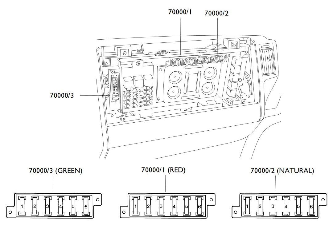 Jayco Skylark Fuse Box Location | Wire