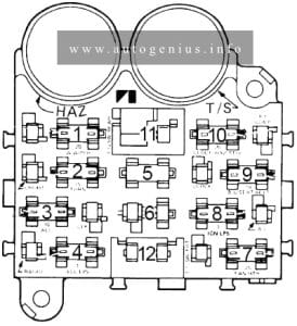 AMC Gremlin (1970 - 1978) - fuse and relay box diagram - type 2